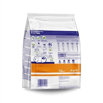 Cunipic Vetline Cavia Intestinal Darmen 1,40 KG